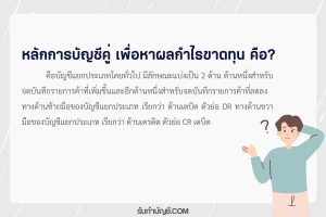 หลักการบัญชีคู่หากำไรขาดทุนบัญชีร่วมค้าเพื่อ 9 ผลกำไรขาดทุน?