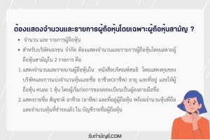 รายการผู้ถือหุ้นแสดงอะไรประกอบด้วย 2 รายการ เป้าหมายรายได้?