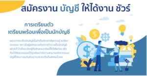 สมัครงานสำนักงานบัญชีหยุดเสาร์อาทิตย์ 2 มี เป้าหมายรายได้?