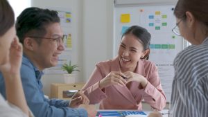 บริษัทเทรนนิ่ง สถาบันฝึกอบรมพนักงานไหนดี 9 วัตถุประสงค์ของ?