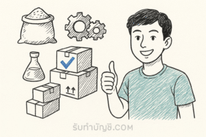 สินค้าคงเหลือ ขายไปในกระบวนการผลิตระหว่างรอขาย 9 ประเภทโดย?