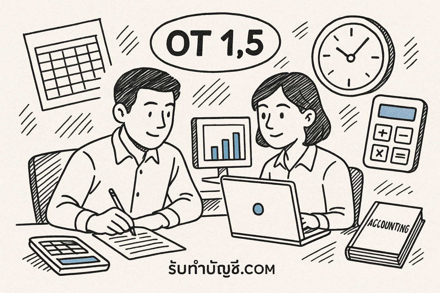วิธีคิดค่าโอที 1.5