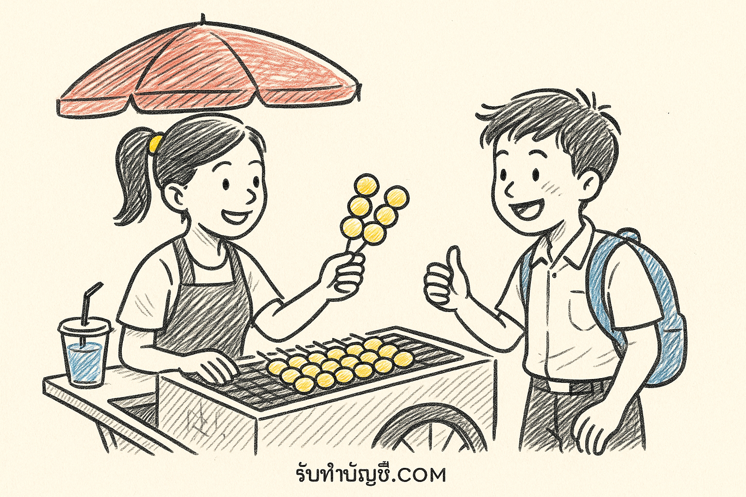 สินค้า ขายดีหน้า โรงเรียน