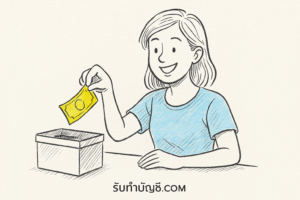 บัญชีเผื่อเรียกกับออมทรัพย์ต่างกันอย่างไร 9 ธนาคารพร้อมเทคนิค